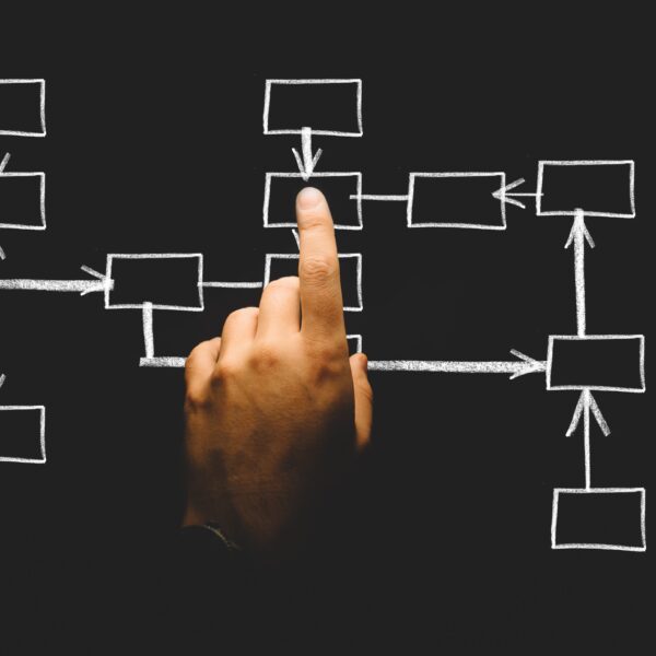 Small Business Relationships – The Wrong One Can Ruin Your Status as a Small Business